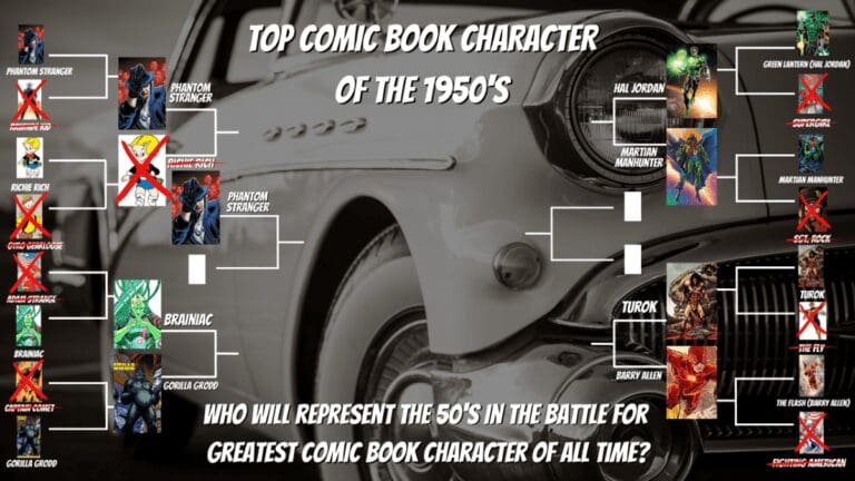 Who’s The G.O.A.T Of All Comic Book Characters?