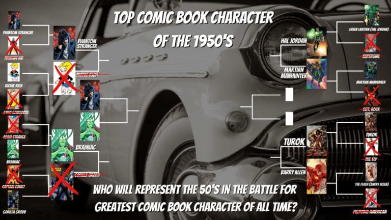 Who’s The G.O.A.T Of All Comic Characters?